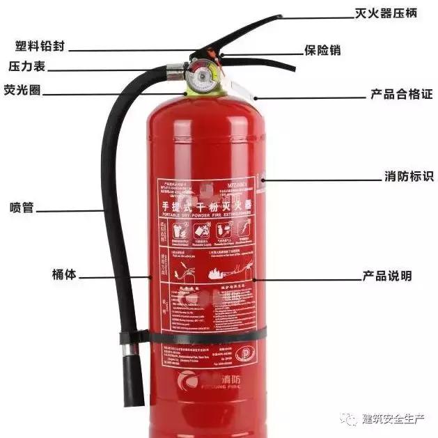 火災(zāi)、觸電、高處墜落、車輛傷害等冬季施工常見安全事故如何防治