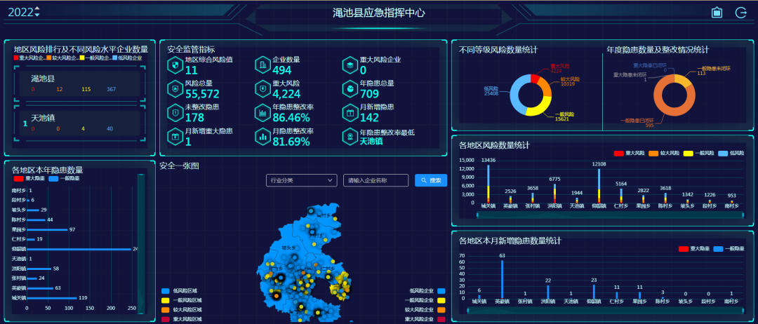 創(chuàng)新安全托管服務模式，構建新時代基層安全網格化管理新格局